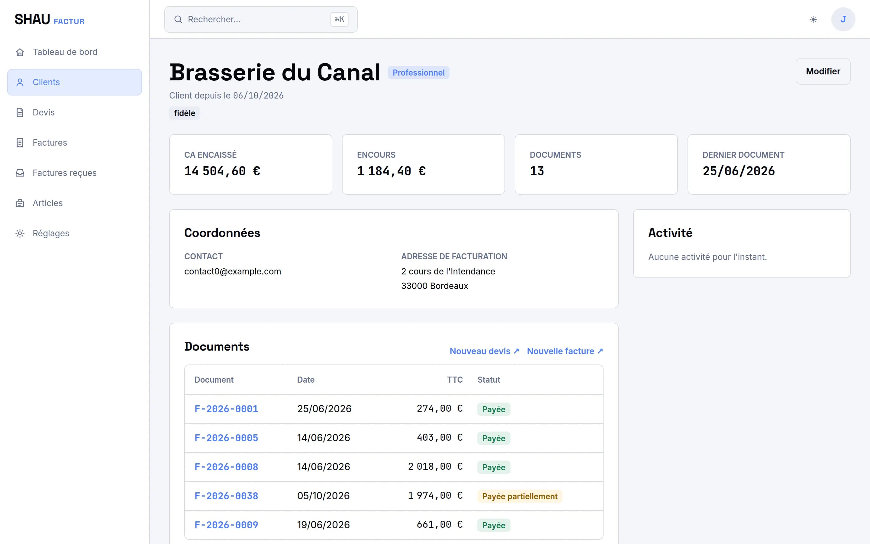 Fiche client : coordonnées, indicateurs (chiffre d'affaires, encours, retards) et activité