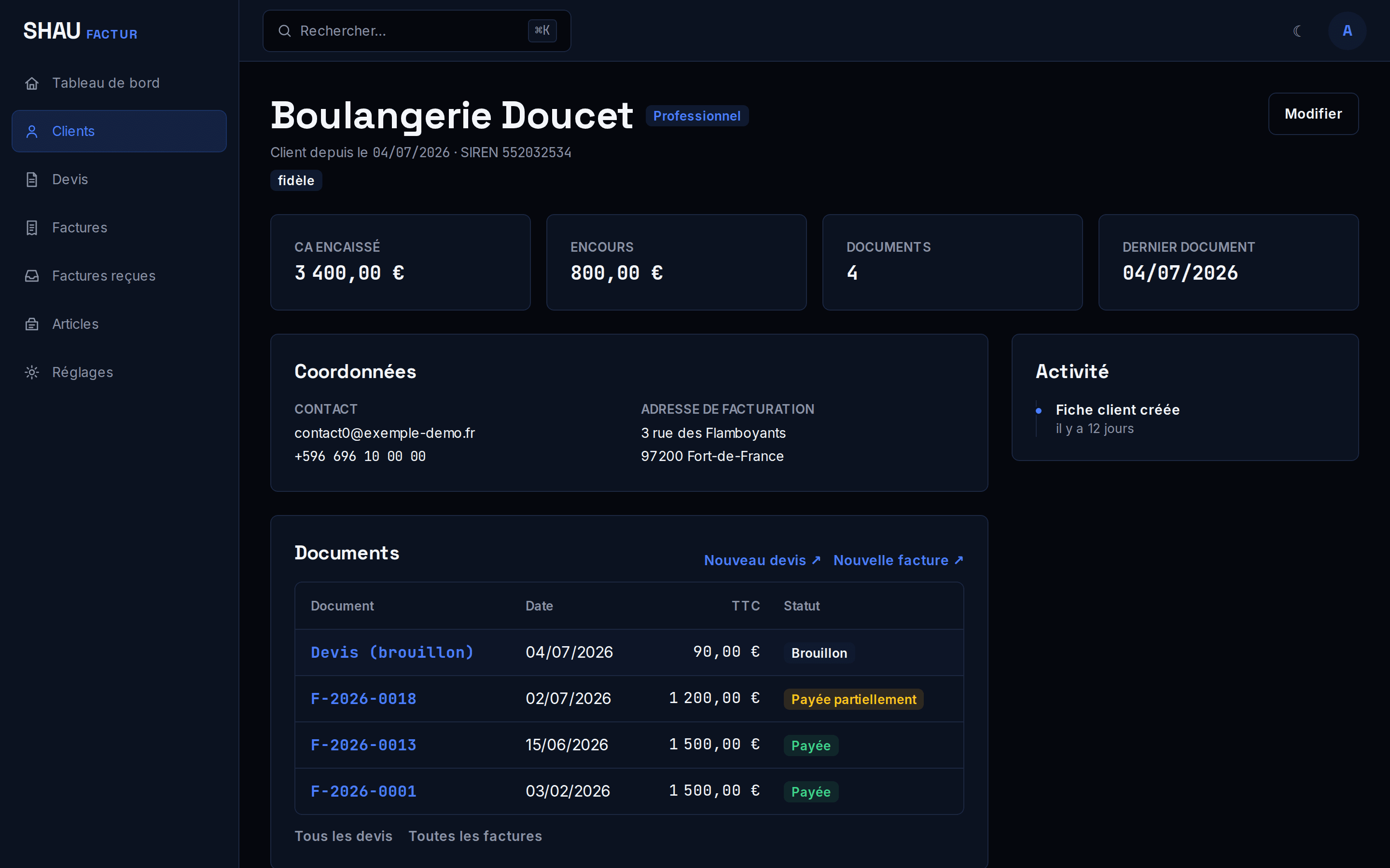 Fiche client : coordonnées, indicateurs (chiffre d'affaires, encours, retards) et activité